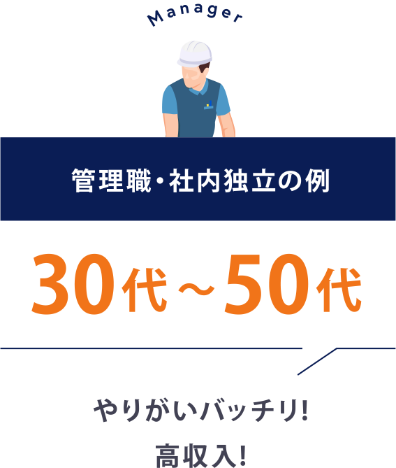 管理職・社内独立の例 